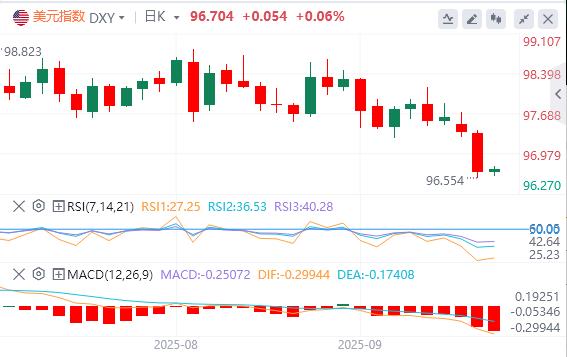 美联储决议倒计时！米兰库克获投票权引爆四方混战(图1)