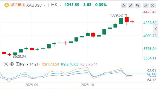 트럼프, 수입 중대형 트럭에 25% 관세 부과, 달러 가치 900 이하(图3)