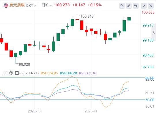 비농업에 뒤처지는 결전! 9월부터 고용 회복되나 정책혼란 해소 어려워(图1)